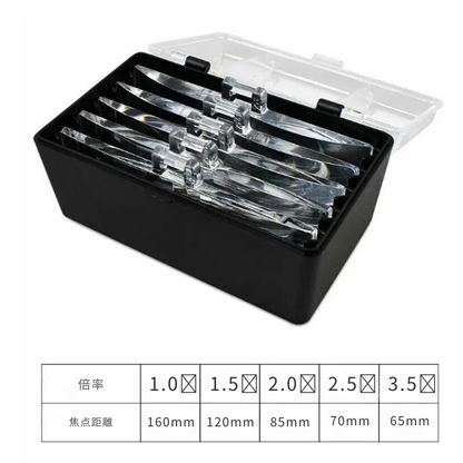 手元くっきり ヘッドルーペ LED搭載 5種倍率対応