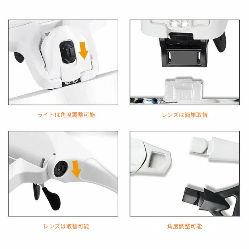 手元くっきり ヘッドルーペ LED搭載 5種倍率対応