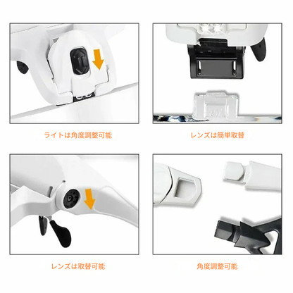 手元くっきり ヘッドルーペ LED搭載 5種倍率対応
